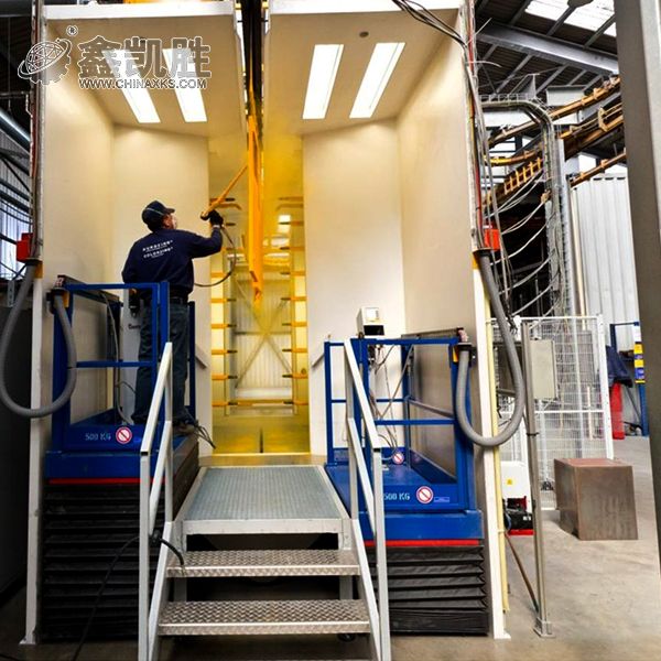 粉末靜電噴塑設備