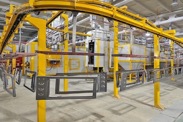 粉末靜電塗裝流水線