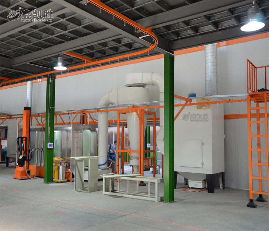 鑫凱勝自動噴塗生産線